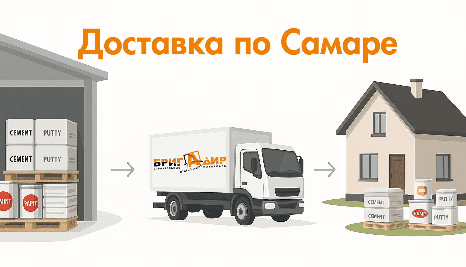 доставка стройматериалов по Самаре от Бригадир